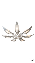 Hubbardton Forge 121320-SKT-85-BB0823 - Parasol 7-Light Semi-Flush